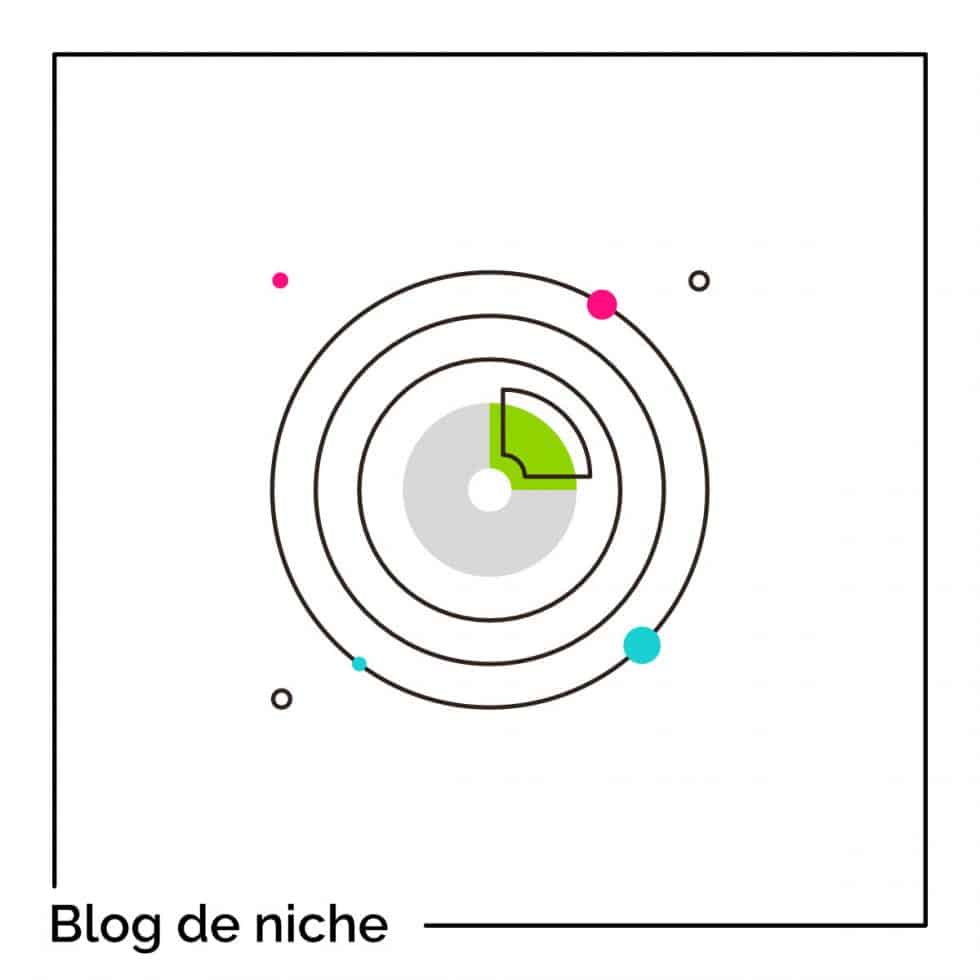 Site Web/blog De Niche Sur Les Conseils De Pêche - Revenus D'affiliation Inclus - Projet Clé En Main Neuf