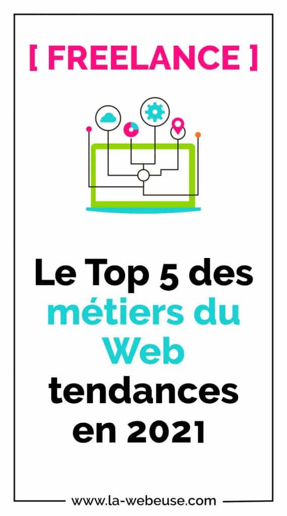 Metiers Web 2021