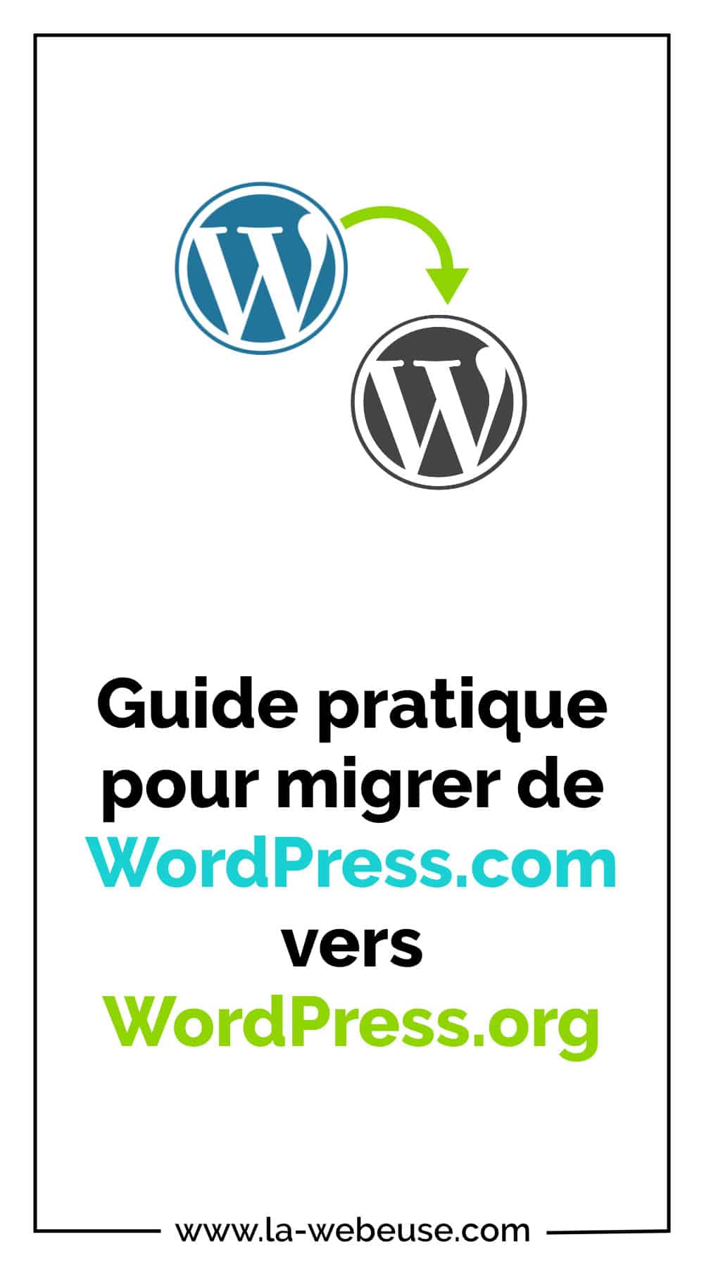 WordPress.com vers WordPress.org