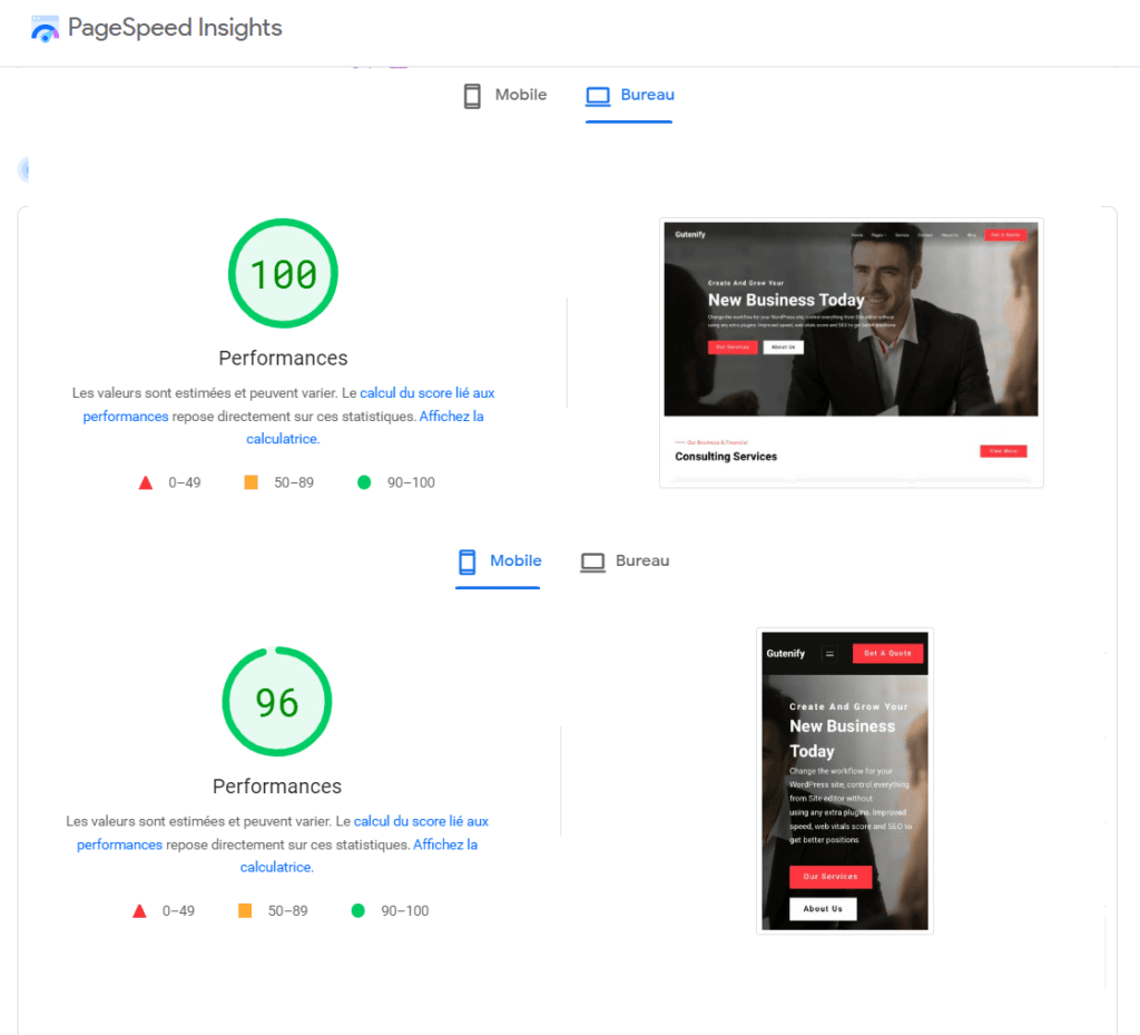 gutenify template kit scores performance pagespeed insights